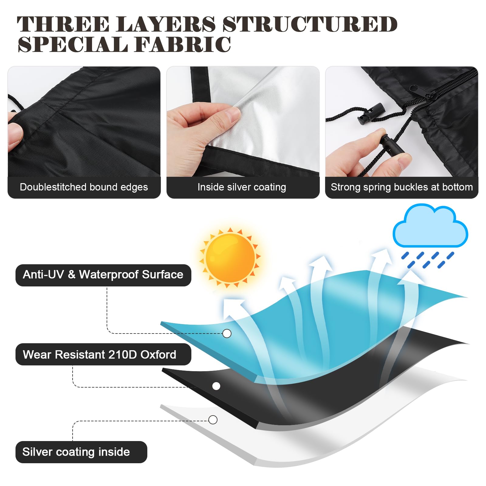 RISVOWO Copertura Protettiva per Copri Ombrellone a Braccio, Coperture per Ombrelloni Parasol Cover Copriombrellone Impermeabile 210D Tessuto Oxford Telo per Ø 2-4m, 265 * 40/70/50CM