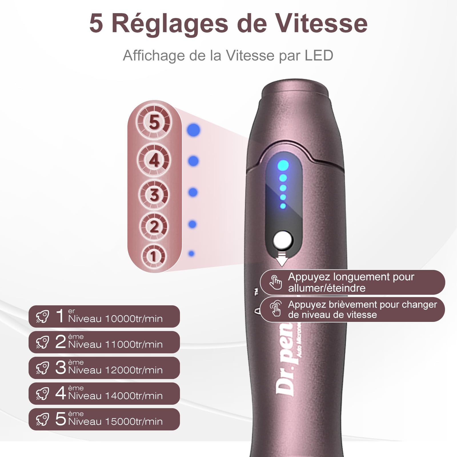Dr.pen Ultima A10 Microneedling Pen - Dermapen Microneedling Professionnel Sans Fil Réglable pour le Visage, le Corps et la Croissance des Cheveux/Barbe avec 5 Cartouches - Meilleur Cadeau pour Femmes