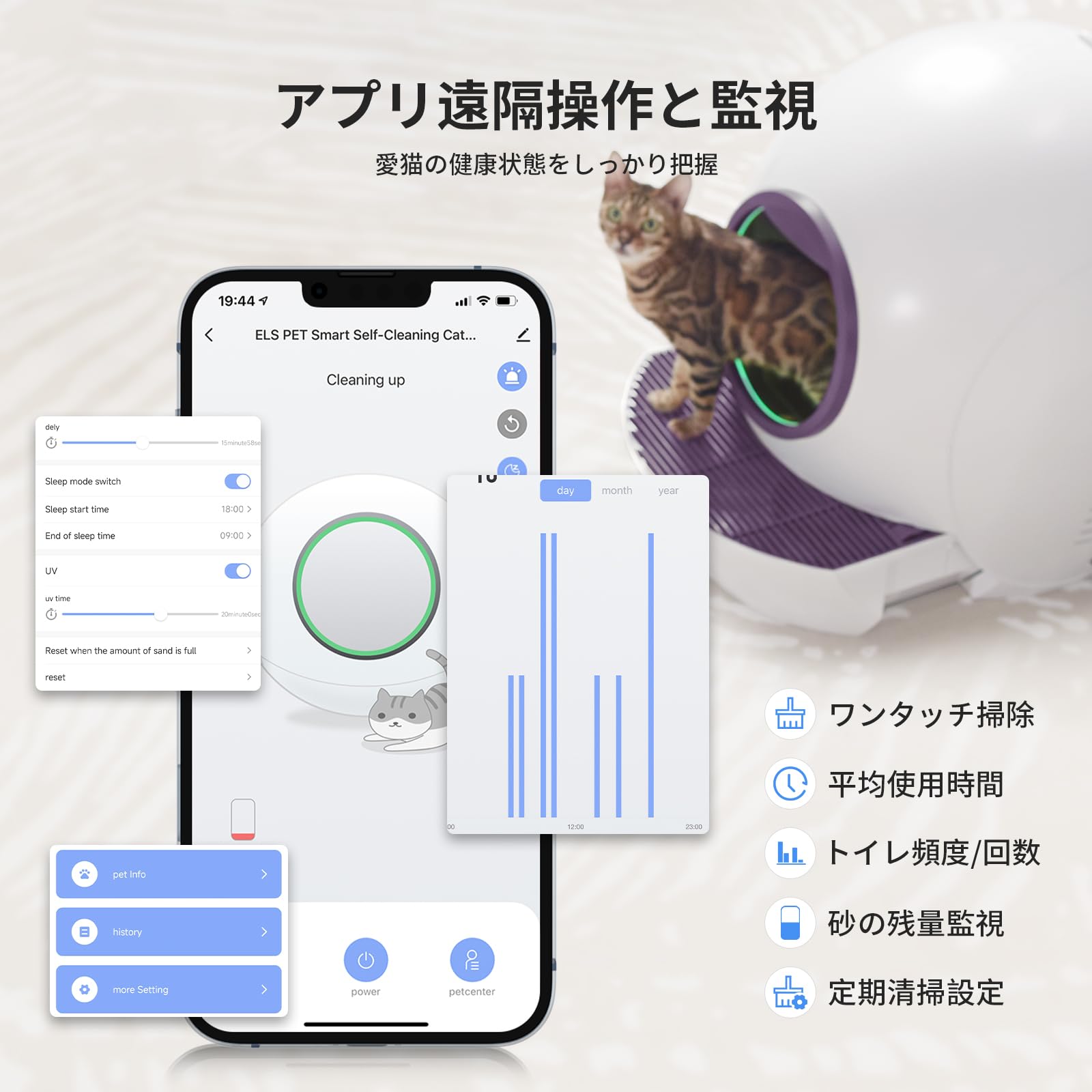 Amazon | 猫トイレ 自動 ELS PET 60L特大容量 スマート 自動猫 
