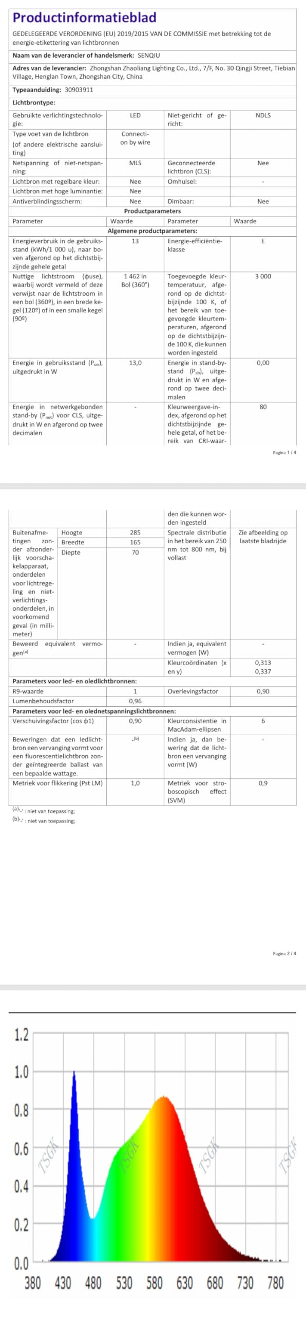 2 Stück LED Wandleuchte Innen Moderne, 13W Warmweiß 3000K | Blumenförmige Wandlampe, Wandleuchte LED aus Acryl für Schlafzimmer Flur Wohnzimmer Treppe Verwendet