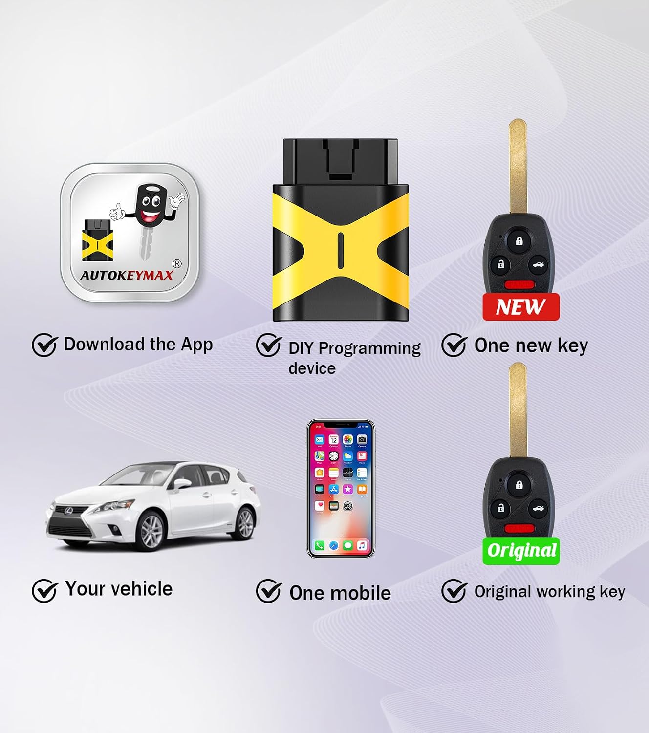 Key Fob Remote Replacement for 2006-2011 Honda Civic EX Si Self Programmable Keyless Entry 4 Buttons Remote Control with FCC: N5F-S0084A (4 BTN N5F-S0084A Self Programmable Remote)