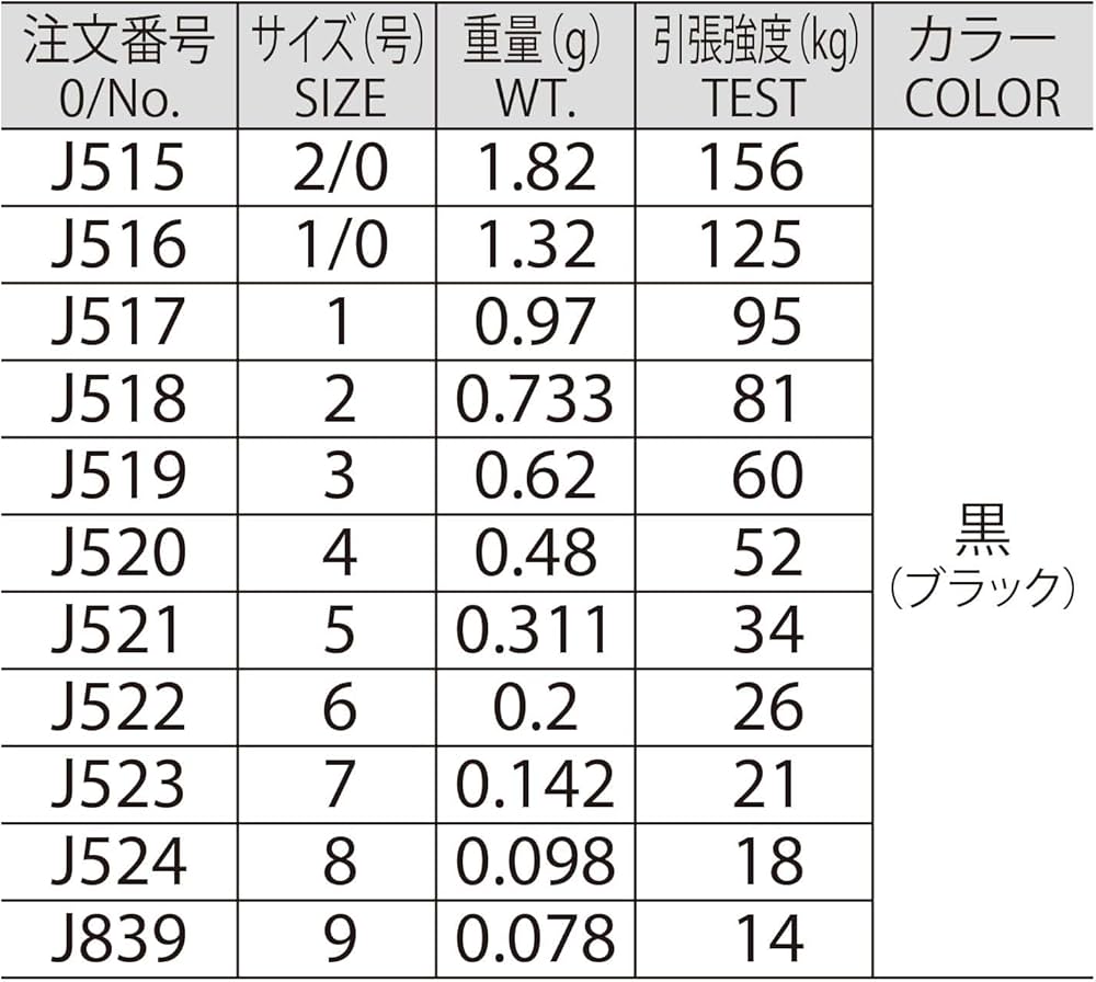 ヨピリン専用商品① 台座灸ヨモニコ～yomonico～ – オリエンタルマートbySEIRIN