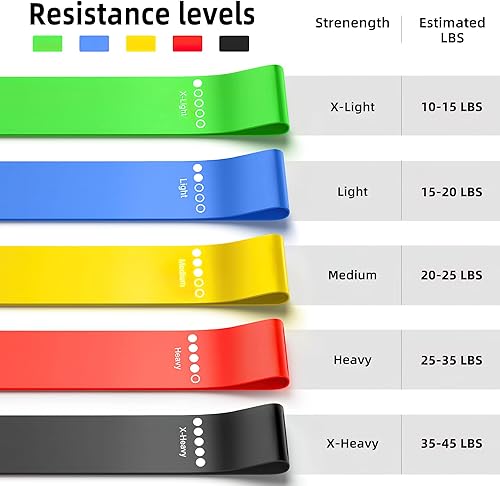 Miniatura 6 de Resistance Bands for Working Out, 5-Pack Elastic Exercise Bands for Strength Training, Stretching, Workout; Home Gym Equipment for Women Men