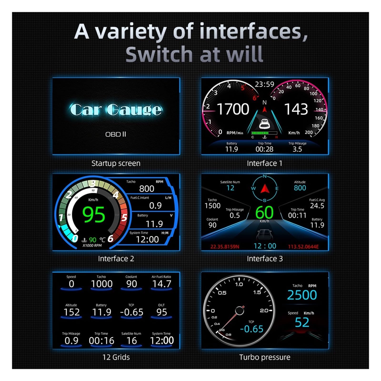 F11 OBD2 GPS HUD Wyświetlacz Samochodowy Head Up 4 Cal Prędkościomierz KMH MPH Tester Zegar Alarm Narzędzie Diagnostyczne Akcesoria Do Komputera Pokładowego Przyrząd Wielofunkcyjny