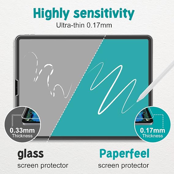 PAPERFEEL 2 Pack Screen Protector for iPad Pro 11 2022-2018, iPad Air 5/4