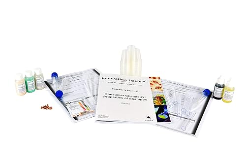 Innovating Science Propiedades del kit de champú