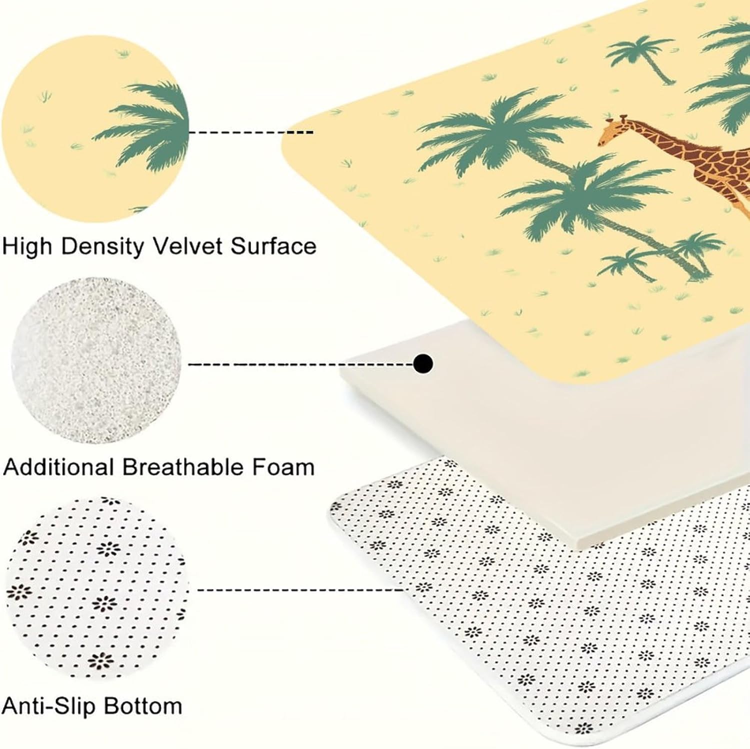 Giraffe Palm Tree Kitchen Mats with 2PCS Non-Slip Washable,Kitchen Rug Heavy Duty Durable, Floor Mats for Kitchen,Office,Sink,Laundry