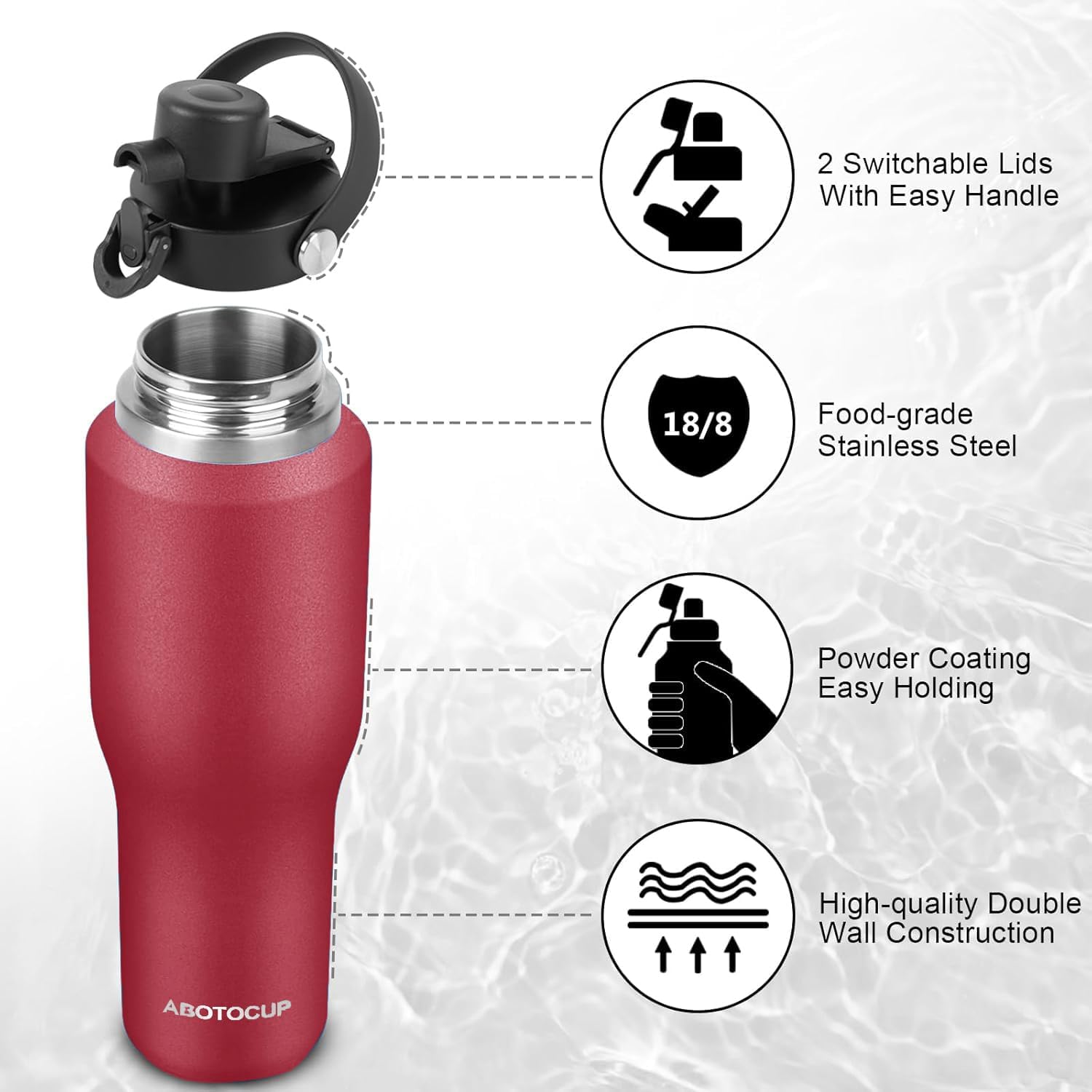 Insulated Water Bottle 40oz with Straw/Spout Lids, Stainless Steel Water Bottles Keep Cold 24h&Hot 12h, Metal Water Bottle with Straw that Fits in Cup Holder, Water Bottle Leak-proof,BPA Free - Image 5