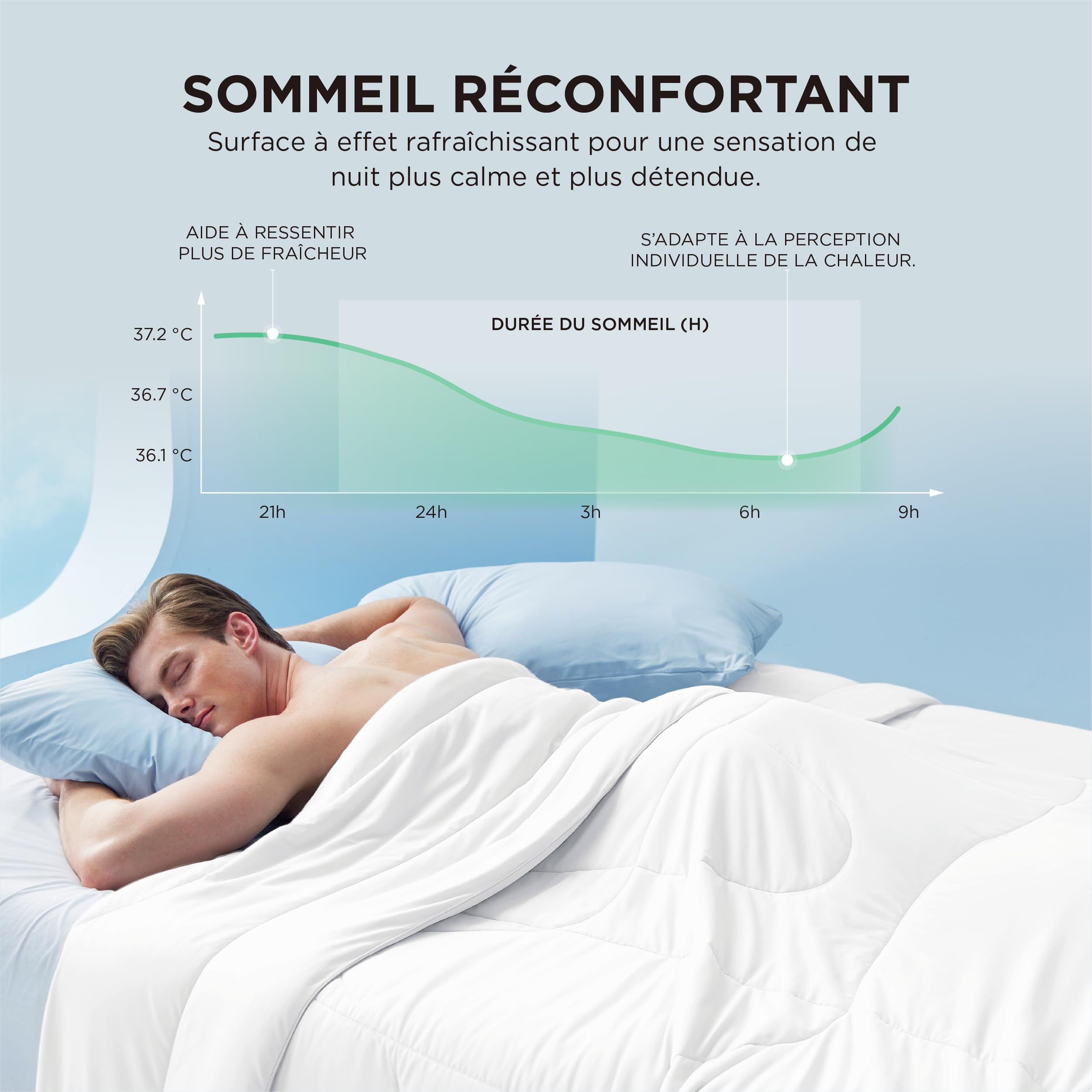 Bedsure Couette d'été réversible rafraîchissante 240x220 - Couette rafraîchissante Arc-Chill Q-Max > 0,4, Couverture d'été légère et Fine pour Sueurs Nocturnes et dormeurs Chauds