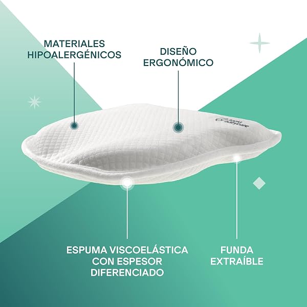 KOALA BABYCARE Almohada para bebés para Ayudar a prevenir y Tratar la plagiocefalia, de Funda Extraible (con Dos Fundas) Hecha de Memory Foam - 5