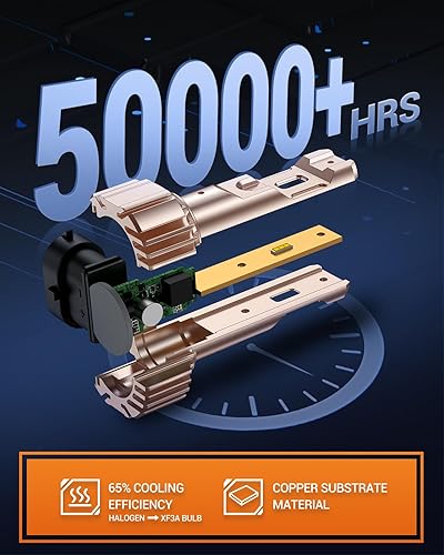 Vista 94 de SEALIGHT Bombillas LED antiniebla H11 H16 H8 o DRL, 14000 lúmenes, 6500 K, blanco frío, 600% de brillo, chips LED CSP H8 H11, luces antiniebla