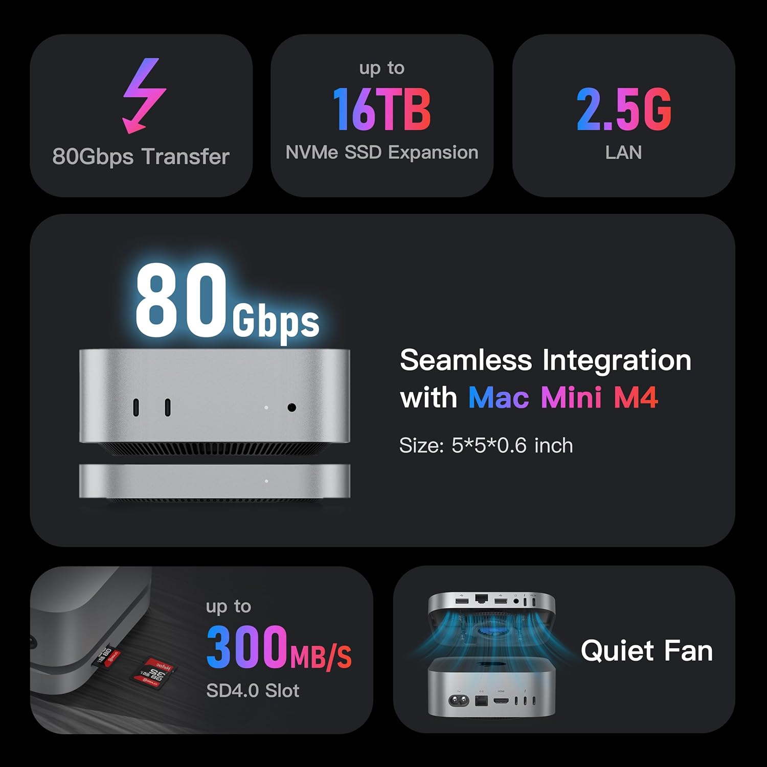 Key features of BEELINK EX Mate Mini-A Docking Station