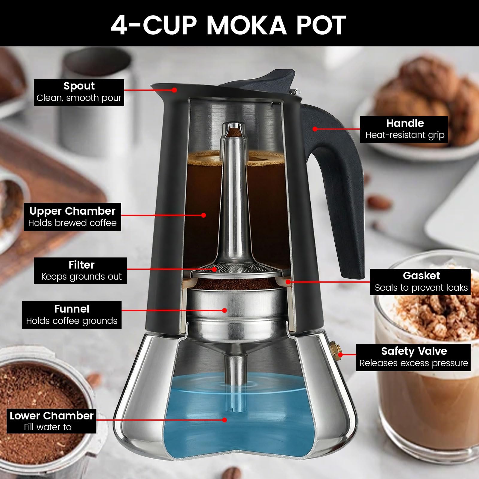 Mini placa de inducción con cafetera moka, placa de inducción de 1000 W de 1 zona, placa de inducción con 7 niveles de potencia, placa eléctrica de inducción para autocaravanas y camping AJ350 (18F)