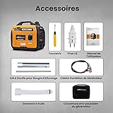 maXpeedingrods 2300W Portable Inverter Generator 4 Stroke Silent Pure Sine Wave Generator for Camping, Caravan, Motorhome - 8
