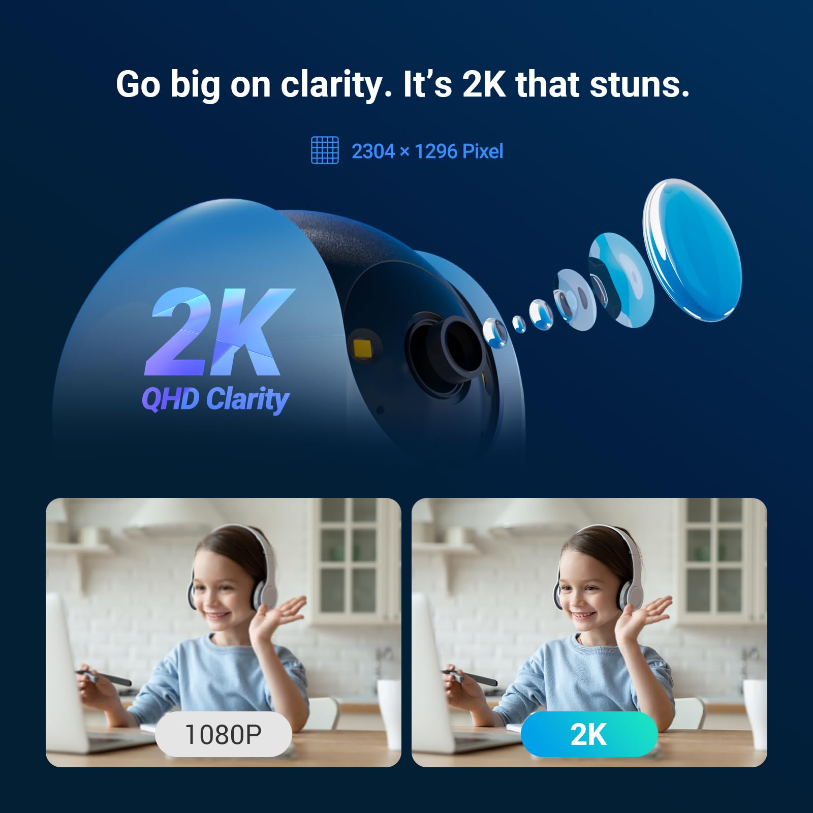EZVIZ C6N 3MP 2PC