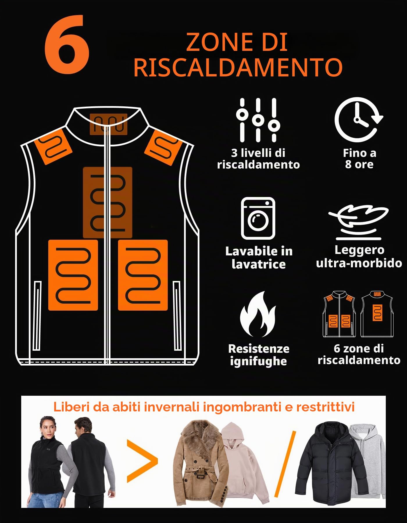 Loowoko gilet riscaldato uomo donne pile (senza batterie), giubbotto termico riscaldato leggero, 3 livelli+6 zone di riscaldamento, Per il lavoro all'aperto, la moto, passeggiate e uscite