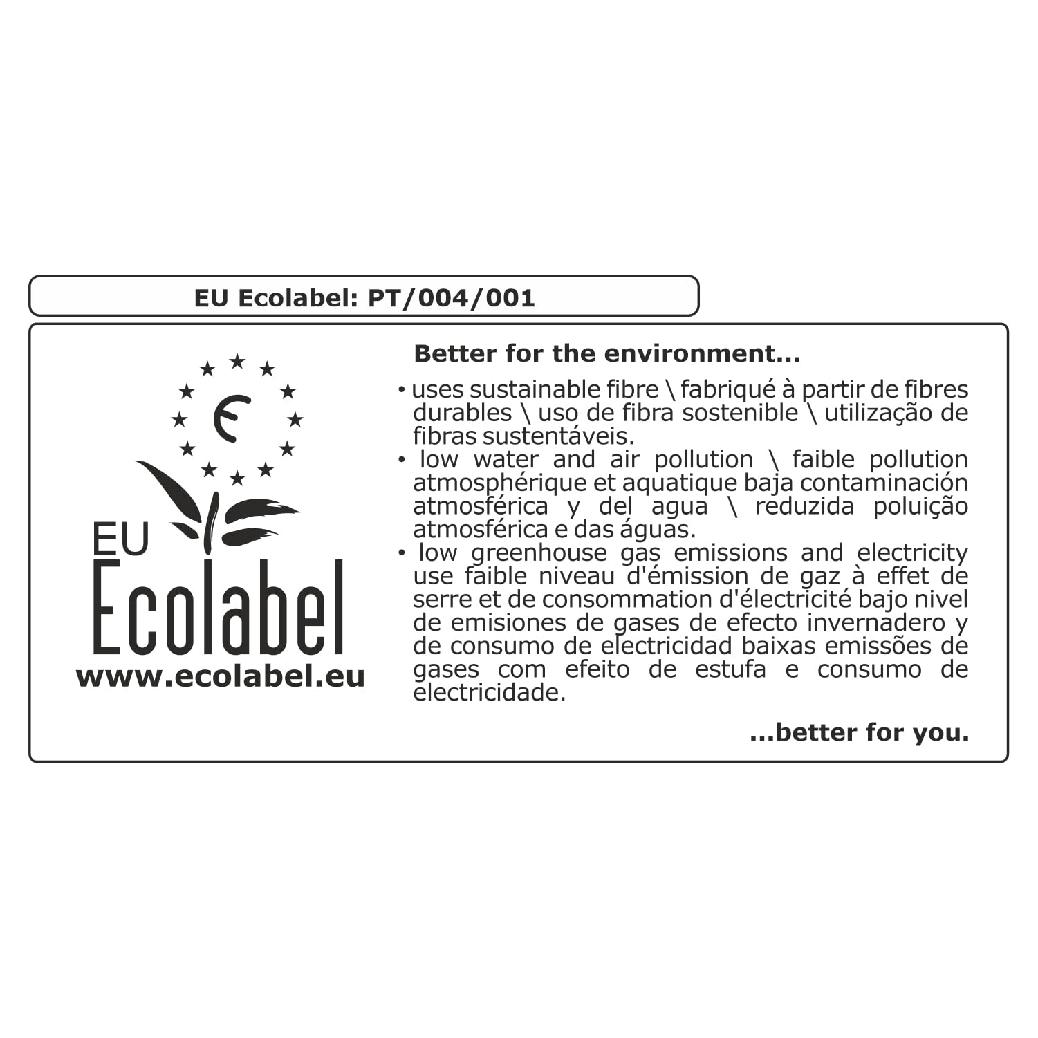 RENOVA Bobinas Multiusos Renovagreen, 2 Bobinas 450 metros, Reciclado | 2 bobinas de 2 capas, papel 100% reciclado, 450 metros, extracción central, gran absorción, 2 capas, blanco, FSC y Ecolabel
