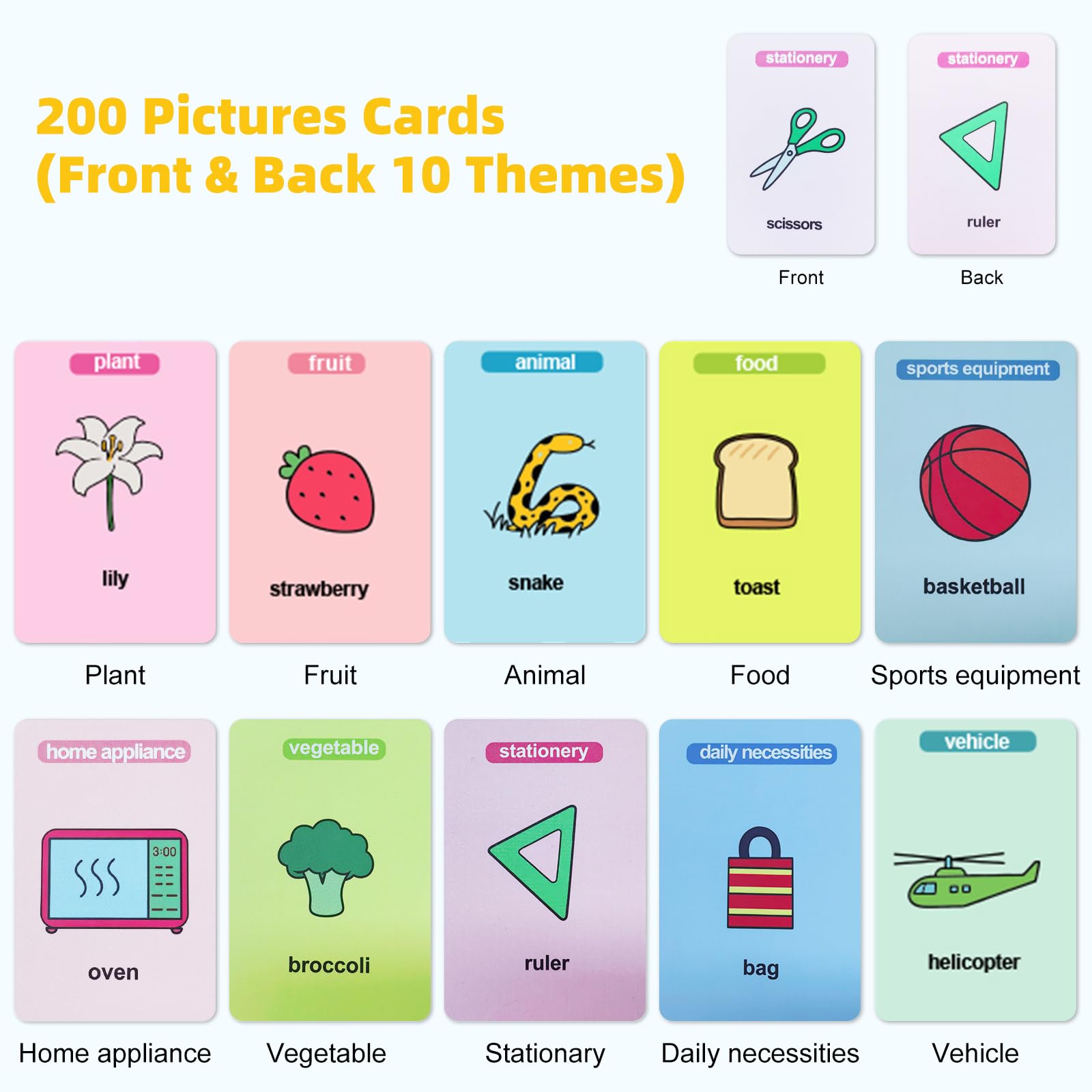 Robot da disegno per bambini, set magico da colorare con 22 penne e 200 carte educative, guida vocale, giocattolo Montessori, età 3-8 anni, versione inglese