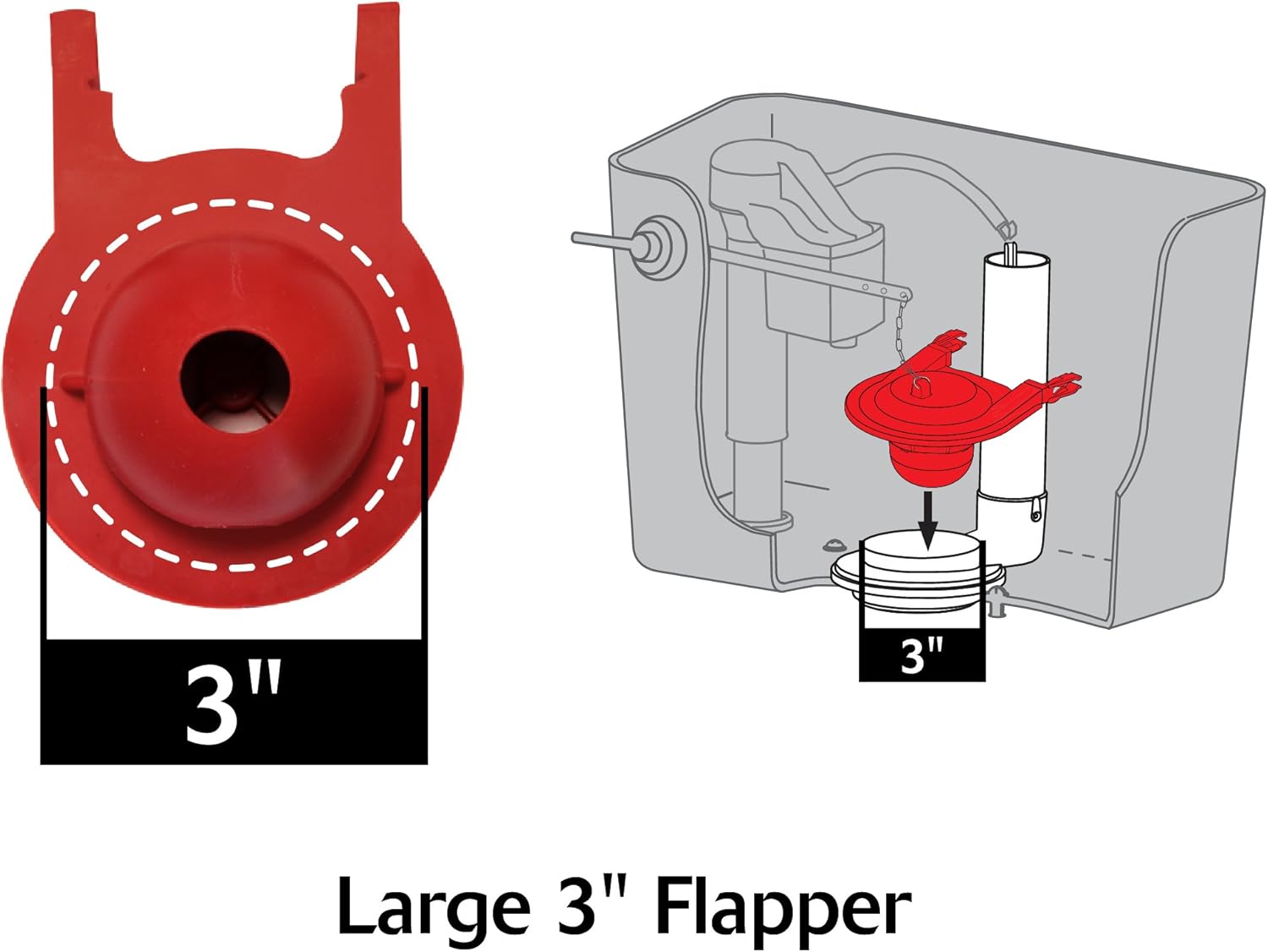 Korky 2021BP TOTO Toilet Repairs-Large 3-Inch Flapper-Easy to Install-Made in USA, Pack of 1, Red - - 