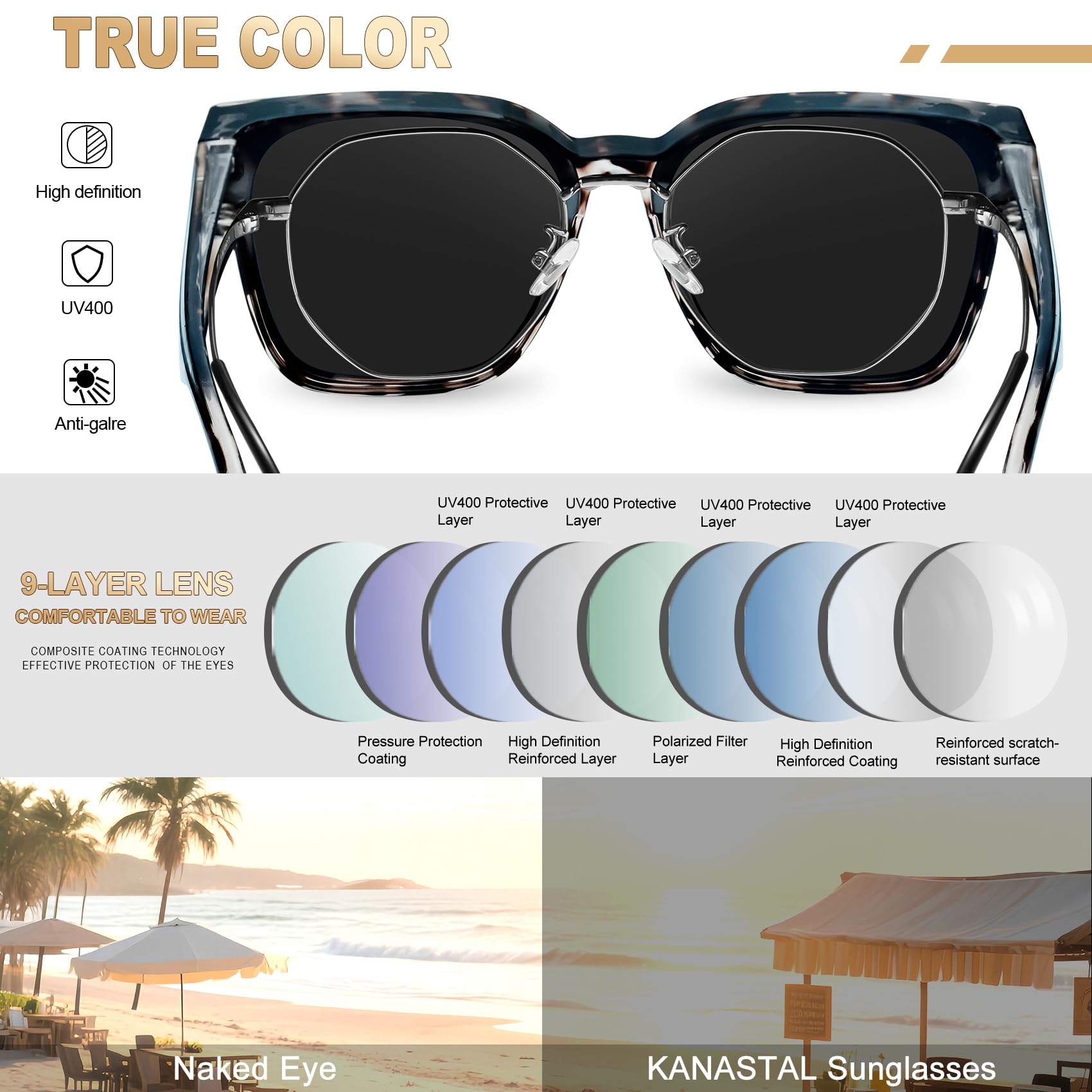 KANASTAL Surlunettes de Soleil Homme Femme Polarisées UV400 Élégantes Carrées Oversize Monture TR90 Tendance