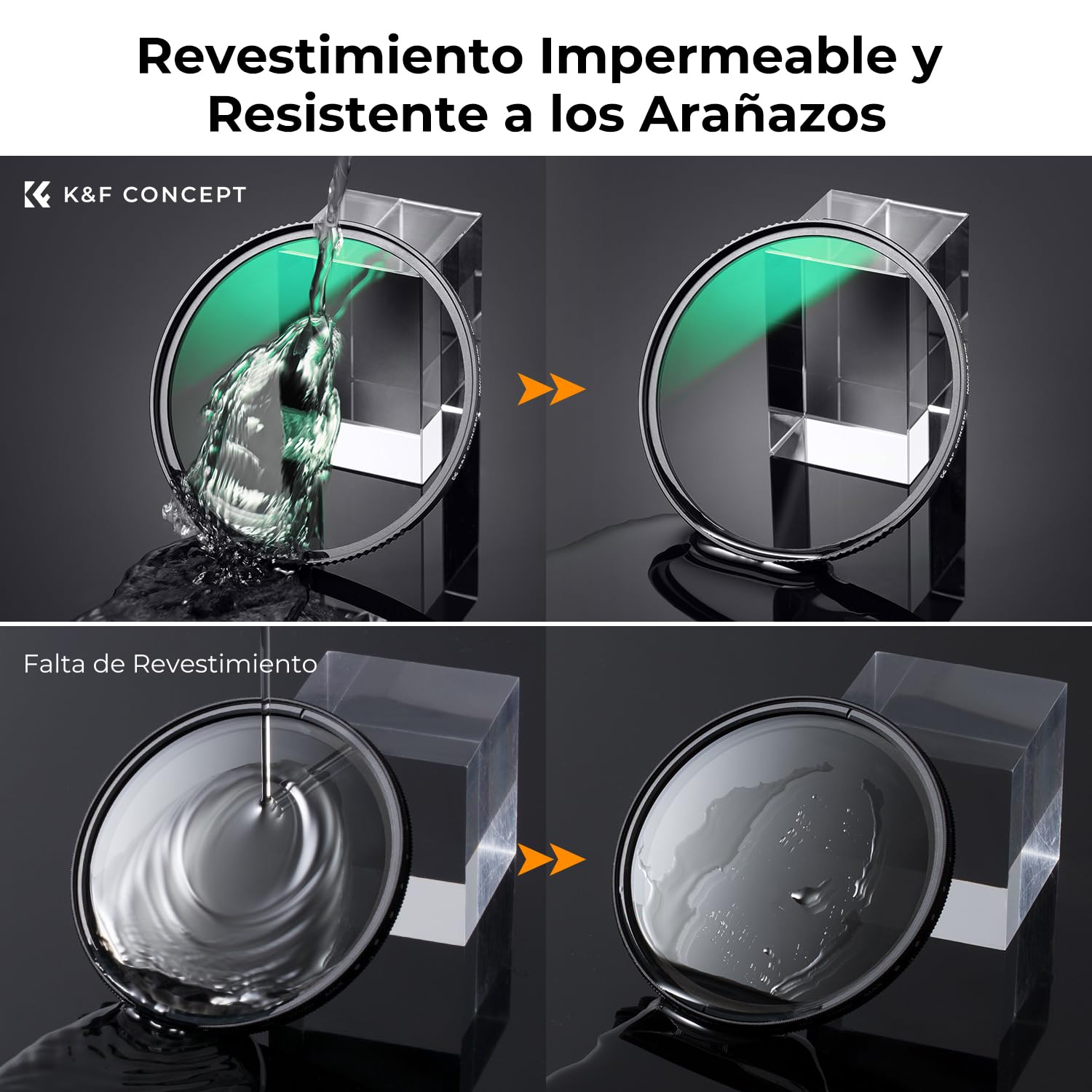 K&F CONCEPT Nano-Xcel 77mm Filtro UV Reflex Ultra Baja, Filtro de Protección HD Vidrio Óptico HD con 28 Capas Revestimiento Nano