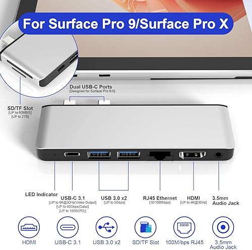 Miniatura 2 de Surface Pro 9 Hub Docking Station con HDMI 4K, USB-C Thunerbolt 4 (video de 8K a 30 Hz + datos de 40G + potencia de 100 W), RJ45 de 100 M, 2 USB