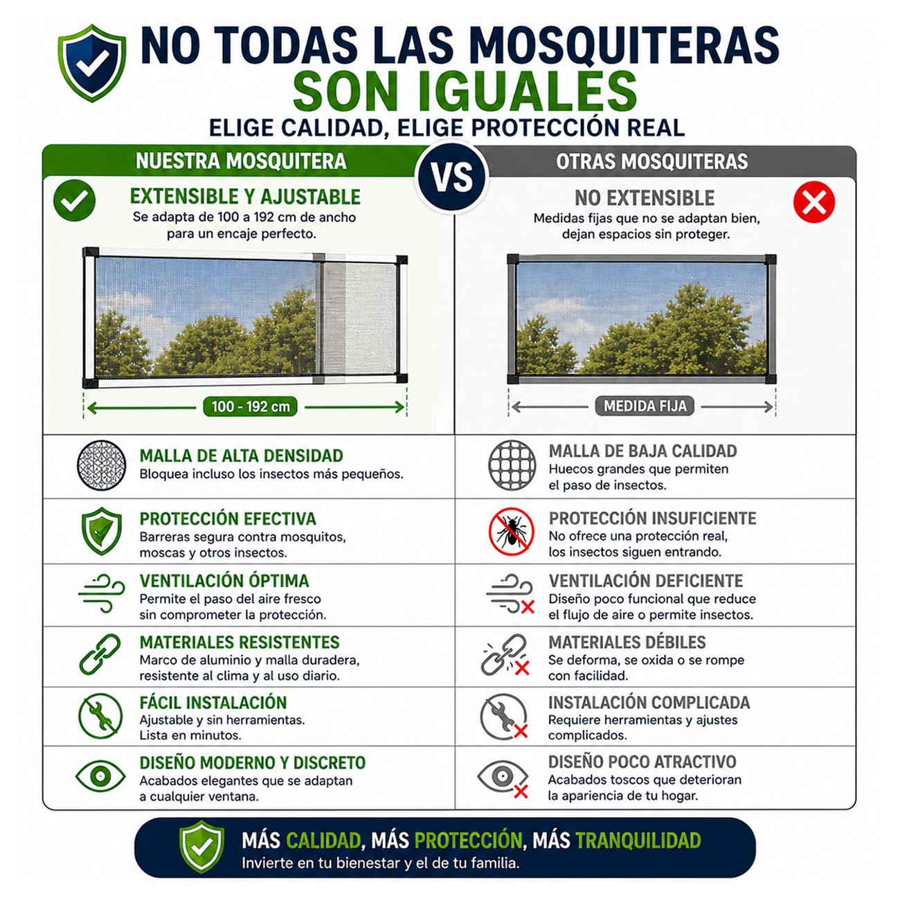 TIENDA EURASIA – Mosquitera Extensible para Ventanas | Bordes de Sellado Felpudos | Marco de Aluminio | Mosquitera Extensible | Color Blanco | Malla de Fibra de Vidrio 70 x (100-192 cm)