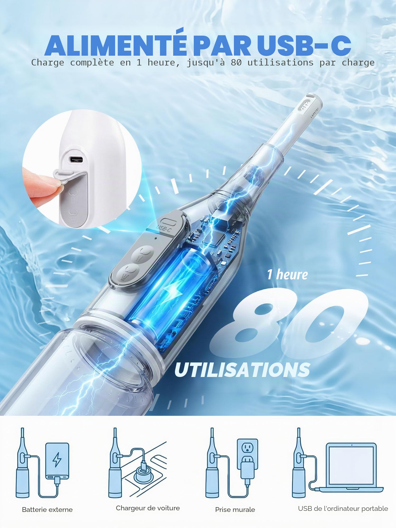 Bidet Portable,Bidet électrique de Voyage,2 Modes de Pression,IPX7 Étanche, Buse réglable à 180°, Lave-Fesses Ergonomique, Hygiene des Parties Intimes Soins du Post-Partum Périnée