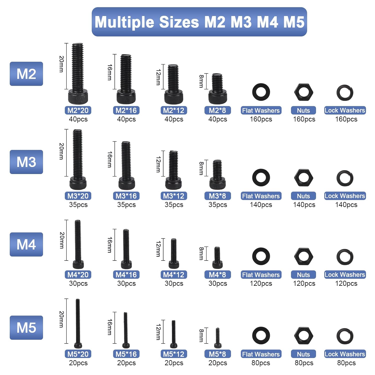 2000Pcs Metric Bolt Assortment M2 M3 M4 M5 Black Machine Screws Hex Socket Head Cap 12.9 Alloy Steel Assorted Bolts Nuts Washers Kit with Hex Wrenches for 3D Printer Furniture Industrial