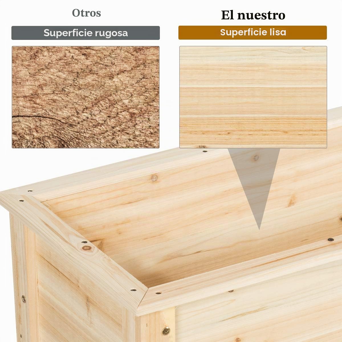 GOPLUS Huerto Urbano de Flores, Maceta de Cultivo de Madera de Abeto con Estante & Gran Superficie, Cama Elevada para Verduras y Flores, Jardinera para Balcón Patio Exterior, 92 x 41 x 81 cm