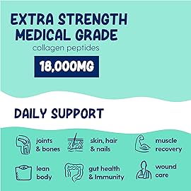 Proteinex Medical Grade Liquid Hydrolyzed Protein Max Strength - Supports Wound Healing and Doctor Recommended- No Carbs, Zero Sugars & Ready to Drink Liquid Protein Drink (Watermelon, 30 Fl oz)