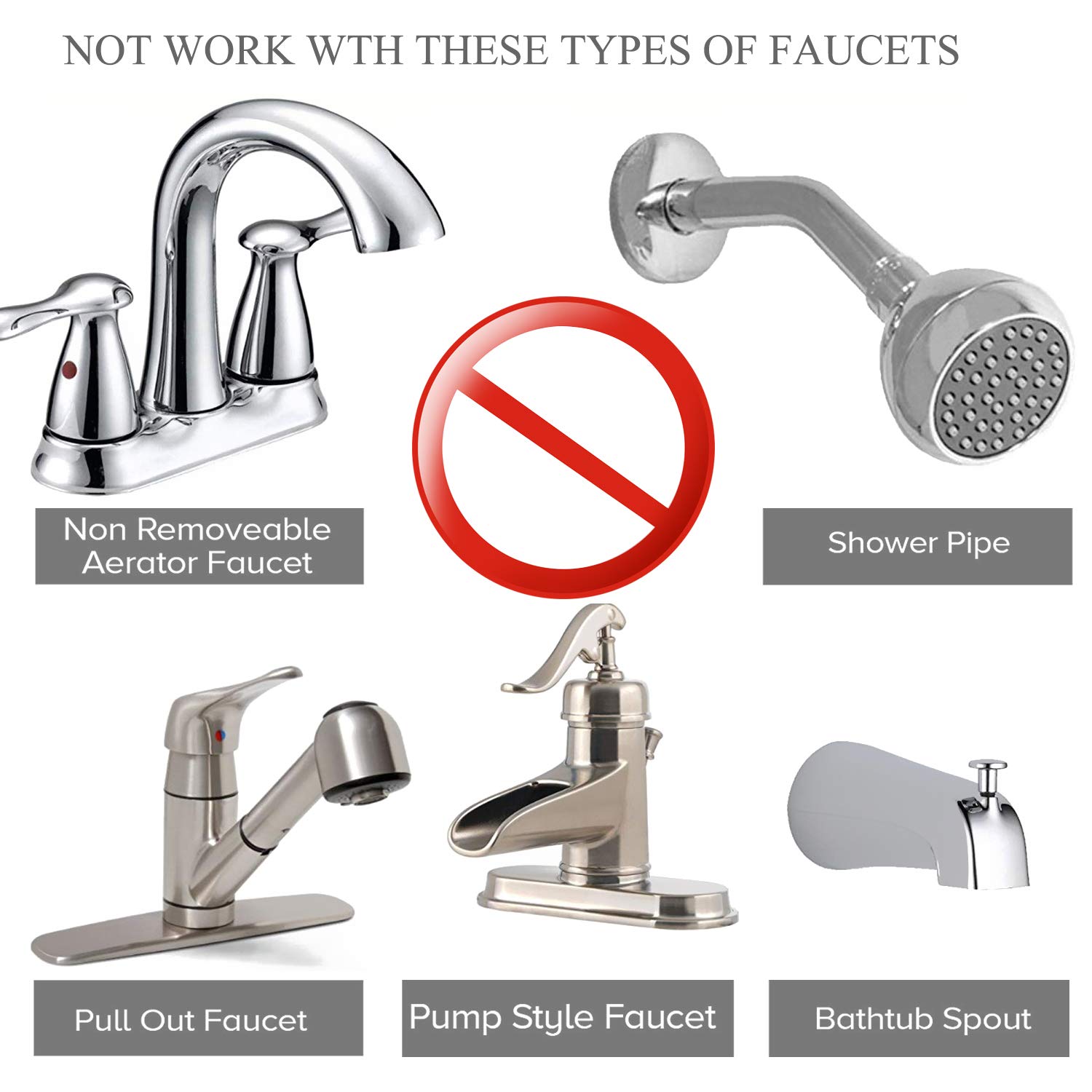 CGOLDENWALL Station de douche oculaire d'urgence Laveur d'yeux en cuivre Douche de sécurité montée sur le robinet Évier Douche de rinçage pour les yeux (Lave-yeux avec valve de contrôle)