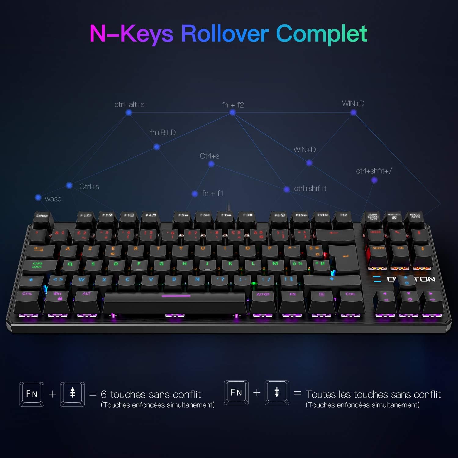 OMOTON MK201 keyboard N-Key Rollover explanation
