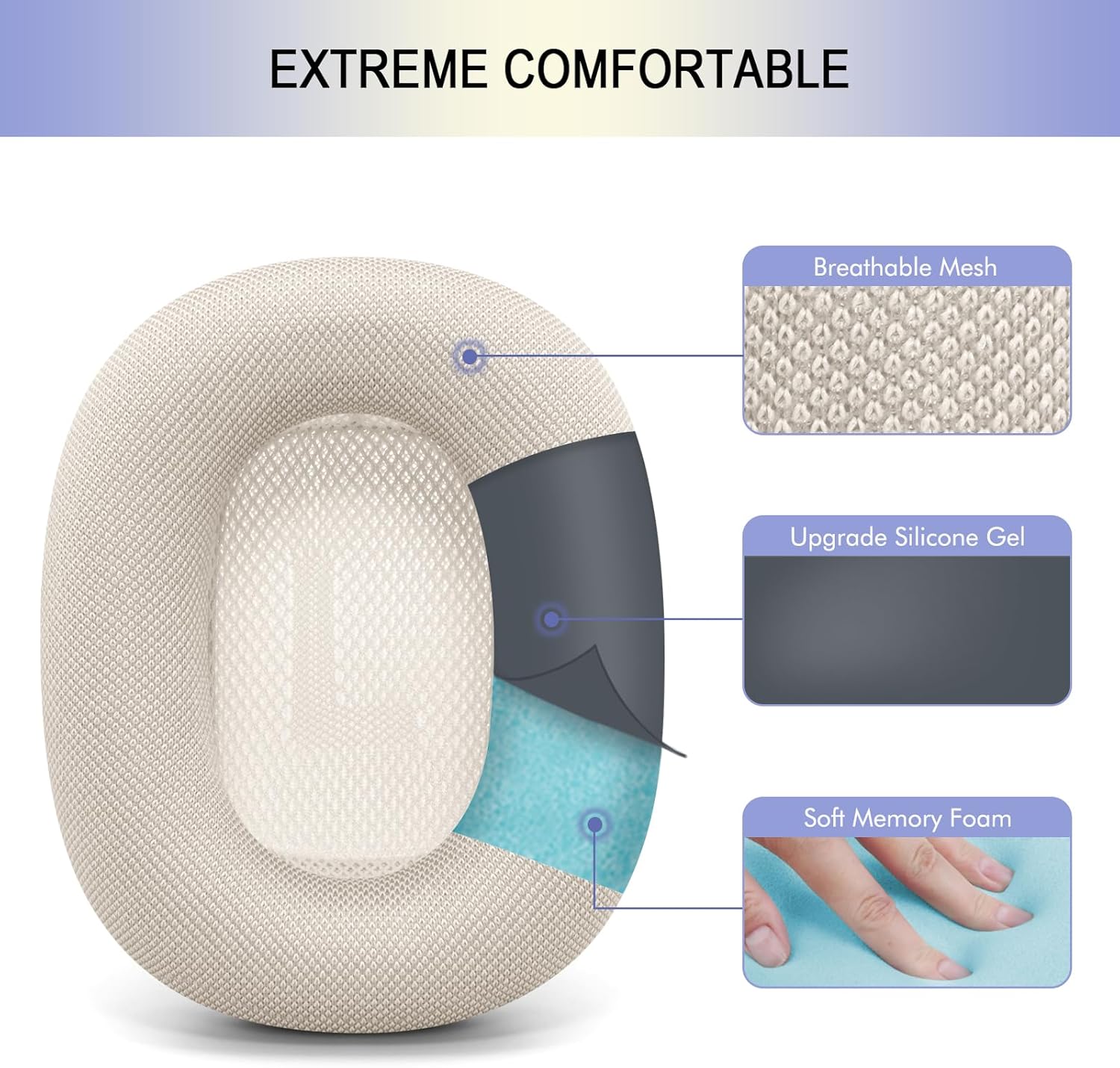 Ear Cushions for AirPods Max 2024 Version - Mesh Fabric Ear Cups Replacement for Apple Air Pod 2.0 Over-Ear Headphones, Upgraded Magnet Ear Pads (Starlight) - Image 3