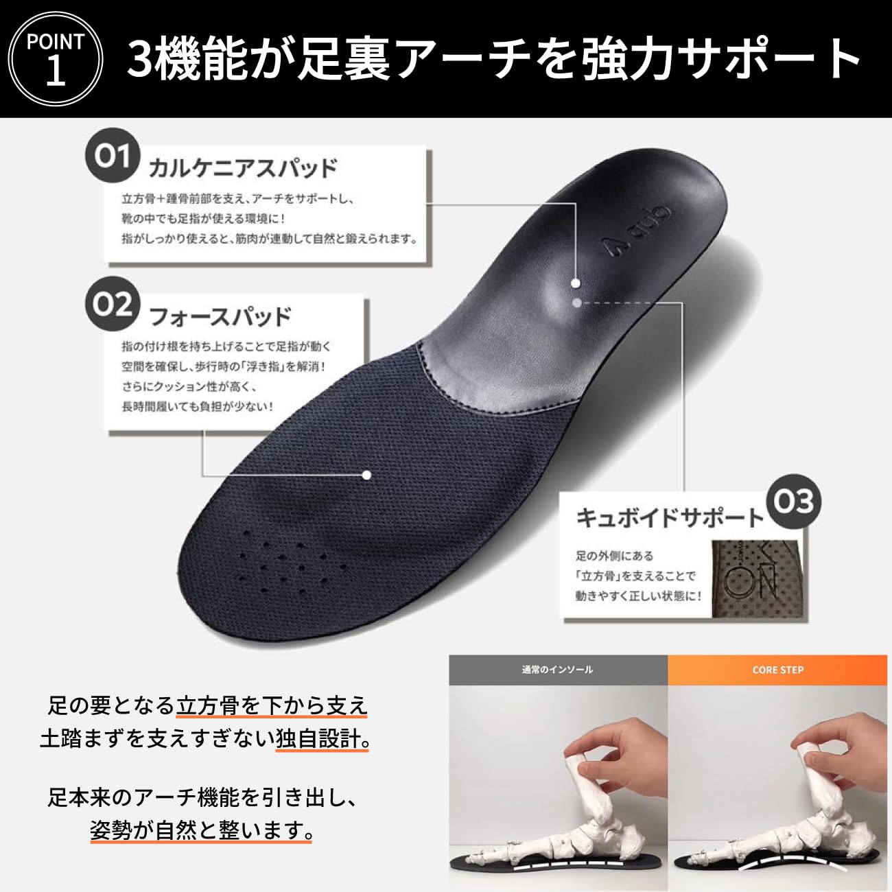 aub CORE STEP インソール Sサイズ 23-24.5cm Amazon.co.jp: aub CORE STEP コアステップ(S（23‐24.5cm）インソール