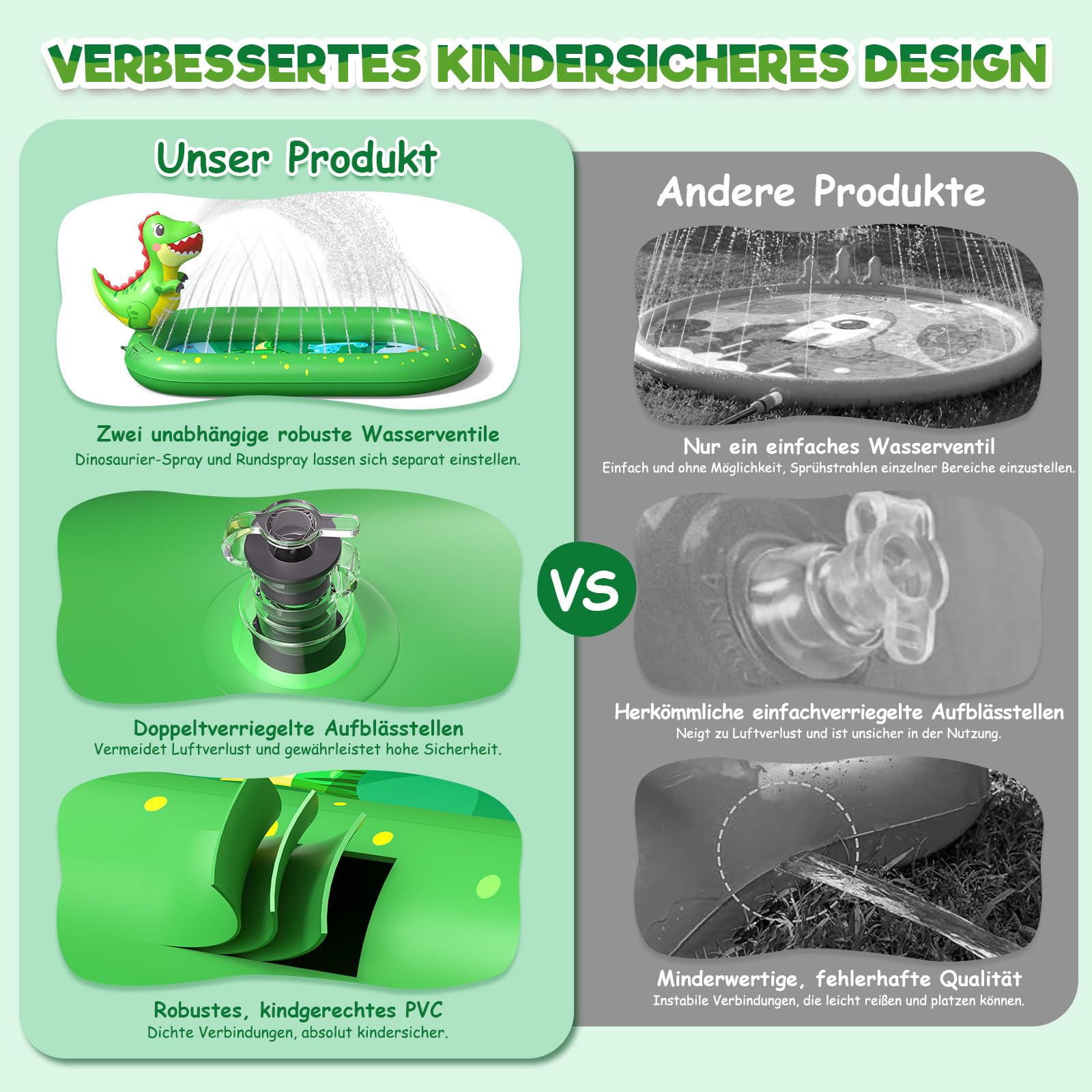 Planschbecken für Kinder, Aufblasbare Wassermatte für Kinder, Aufblasbares 3 in 1 Pool mit Dinosaurier Motiv, Wasserspielzeug für Sommer Garten Kinderpool, Geeignet für Jungen und Mädchen ab 1 Jahr