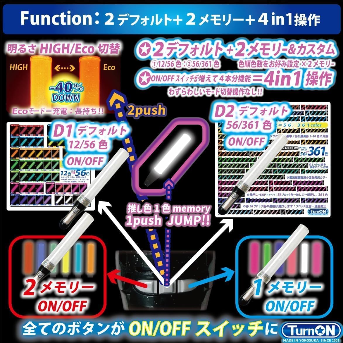 Amazon.co.jp: MIX PENLa A-361 Noir キラキラ Pt. WL (ミックスペンラ