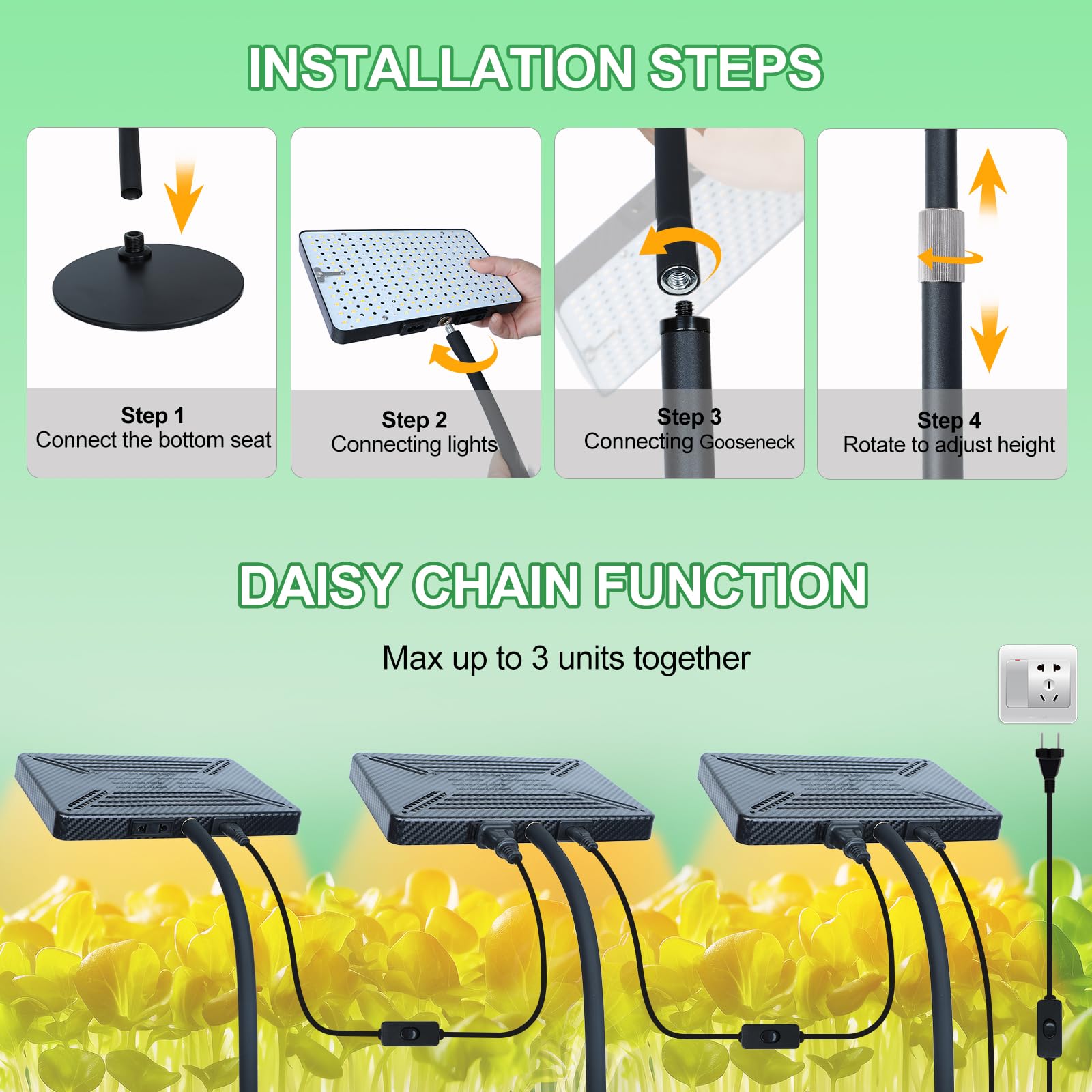 FRGROW Pflanzenlampe LED, UV-IR Vollspektrum Pflanzenlicht für Zimmerpflanzen, Pflanzenleuchte LED, Vollspektrum Pflanzenlampe 208 LEDs, Wachstumslampe für Pflanzen, Daisy Chain Funktion