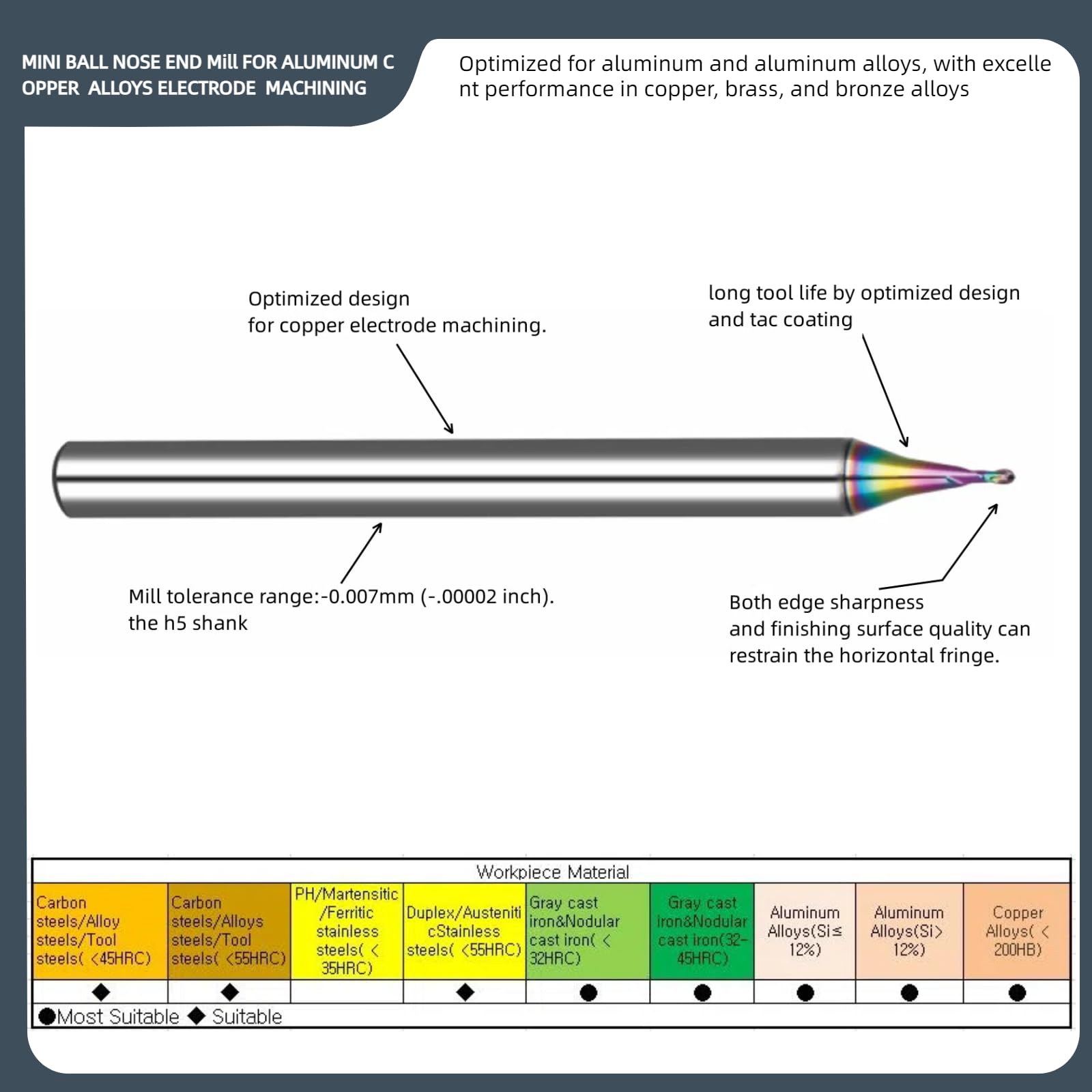 WKSTOOL Solid Carbide Ball Nose End Mill Metric Upcut CNC Bits Cutter Tool for Non Ferrous Aluminum Copper Alloys (2Flutes 65HRC, 0.4mm Mill Dia-0.8mmLg.of Cut-4mmSHK Dia-50mmOAL)