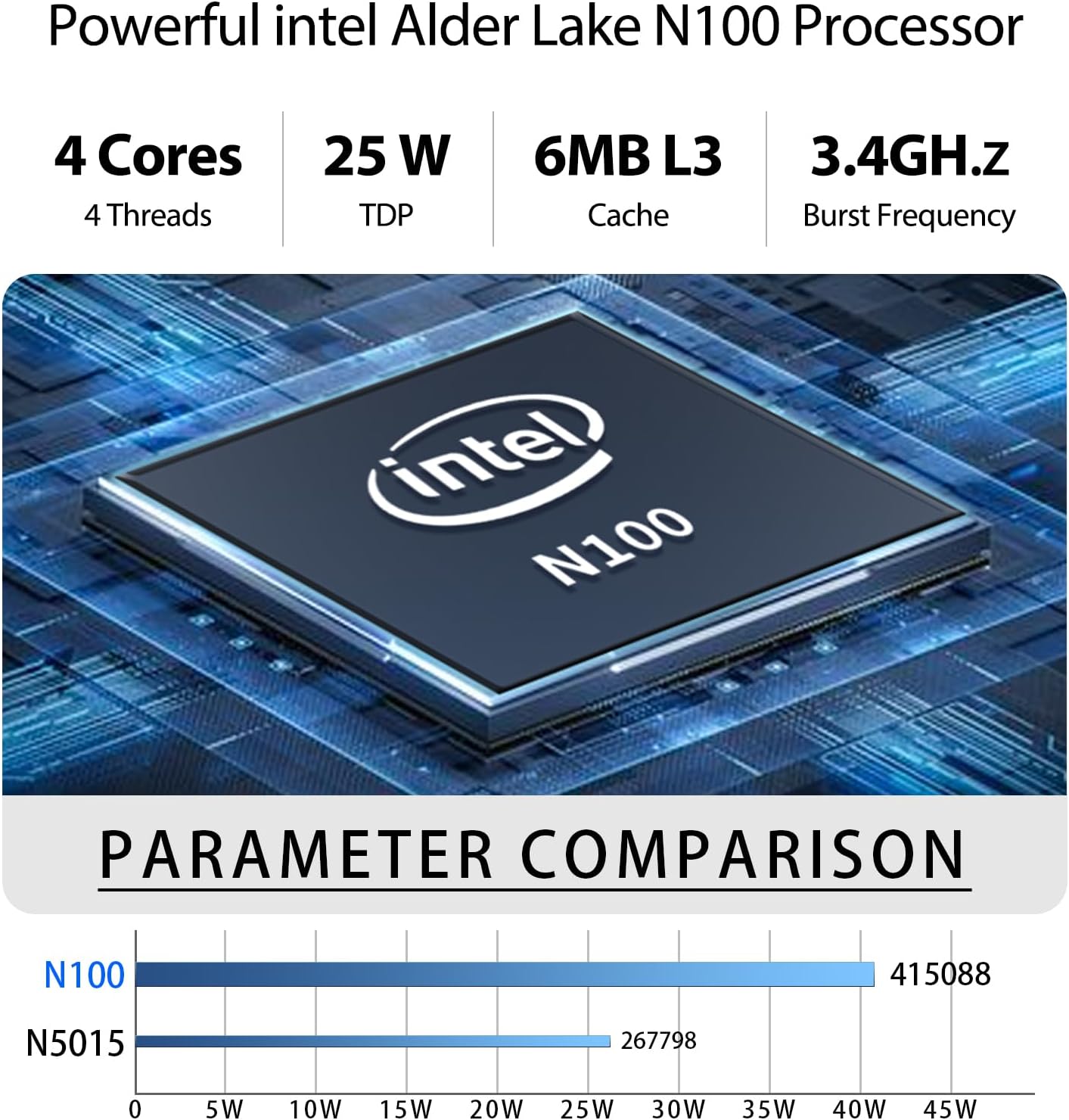 Aiffro K100 All-SSD NAS Storage | Intel N100 | 8GB LPDDR5 4800MHz | 4 Bays 2280 M.2 SSD Up to 16TB | 2.5GbE RJ45 | Mini Pocket NAS | Set for Truenas, Freenas, Unraid, Windows, OMV