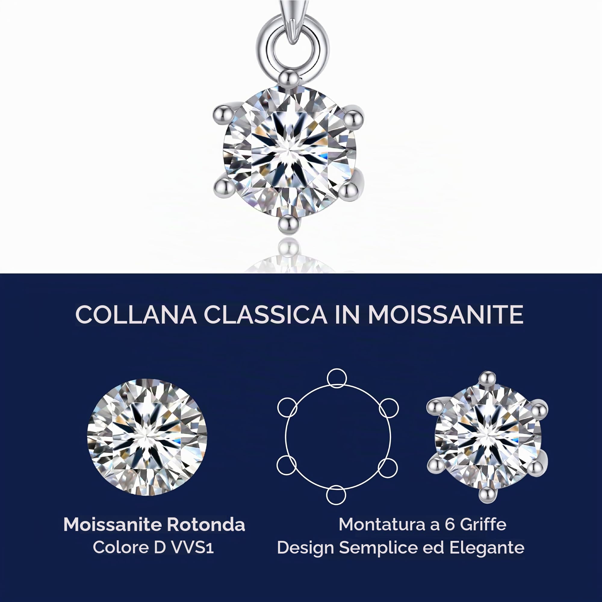 MomentWish Punto Luce Collana, 1Ct Moissanite Diamanti Ciondolo Collana Donna Argento 925 con Certificato Gra Gioielli Regalo Festa della Mamma Donna Compleanno