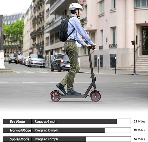 Miniatura 6 de Patinete eléctrico para adultos, hasta 2325 millas y 22 MPH, motor de 550650 W, suspensión delantera, neumáticos de vacío de 8.510 pulgadas, luces