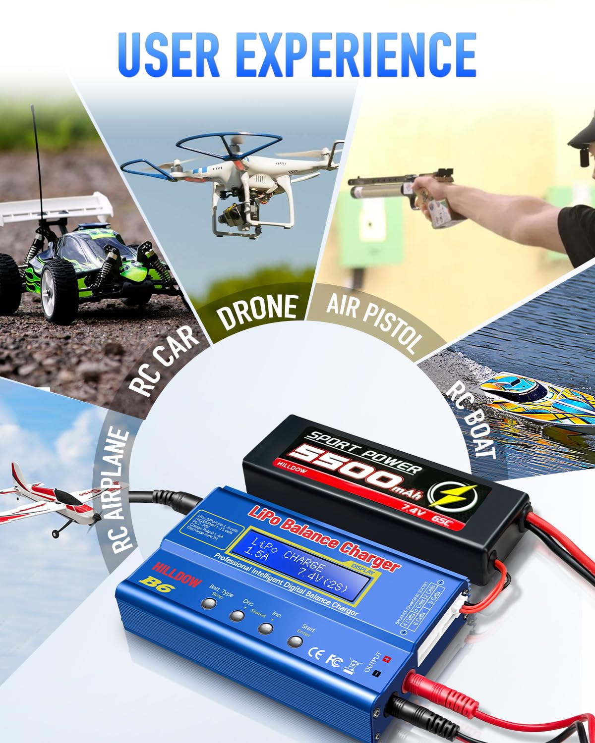 B6 Lipo Chargeur de Batterie 80W Mini Balance Chargeur Déchargeur pour Batteries RC 1S-6S LiPo Li-ION Life NiMh PB Hobby Fans