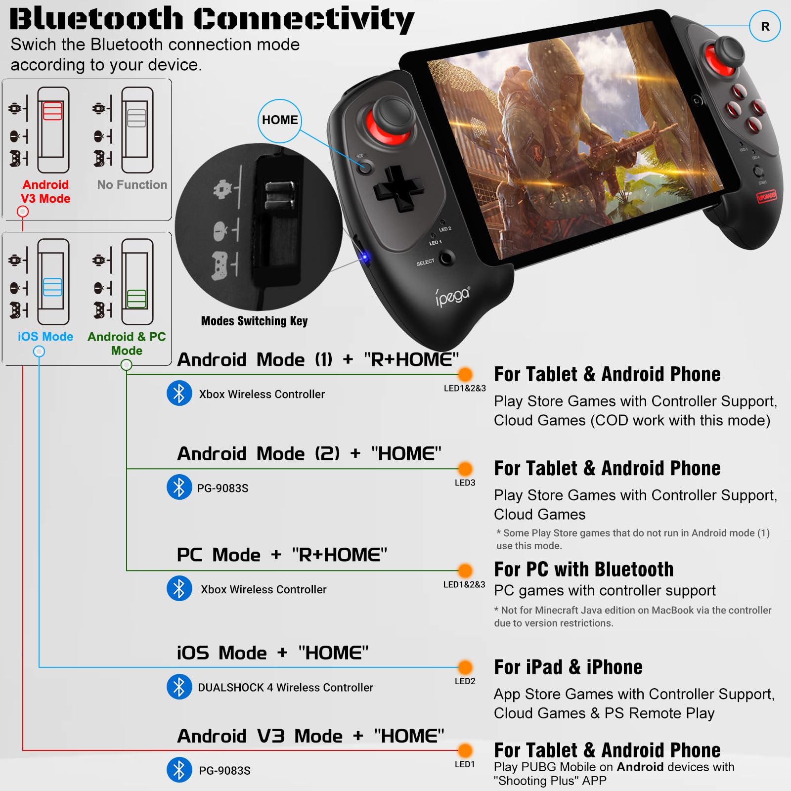 Joso Manette de jeu pour iPad, tablette (11"), lecture directe, manette de jeu Bluetooth pour Android, Galaxy Z Fold4, Galaxy Z Flip4, Galaxy S23 S22 21Ultra, Fire HD 10, 8, iPhone 14 13 12 Pro Max