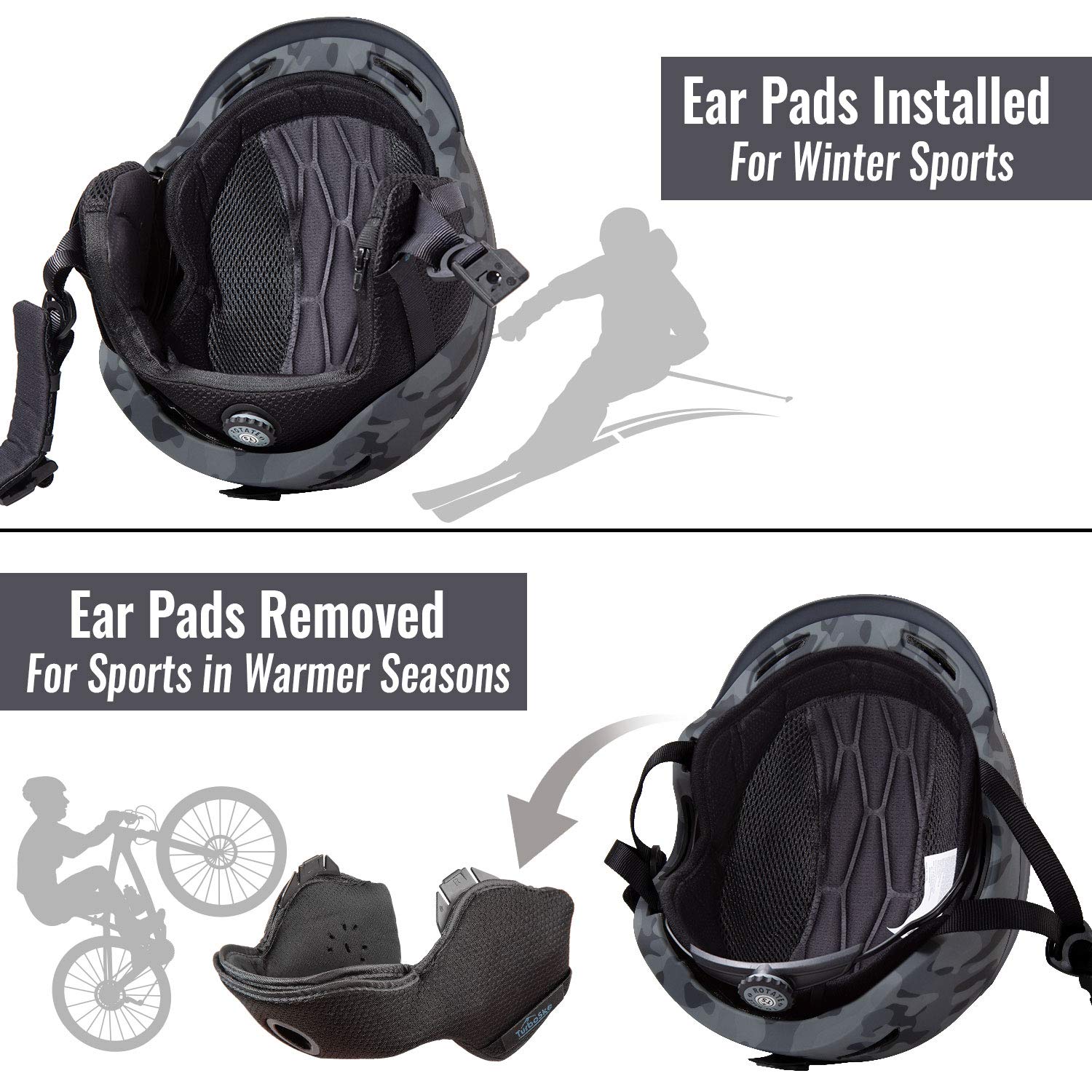 TurboSke Ski Helmet Snowboard Helmet Active