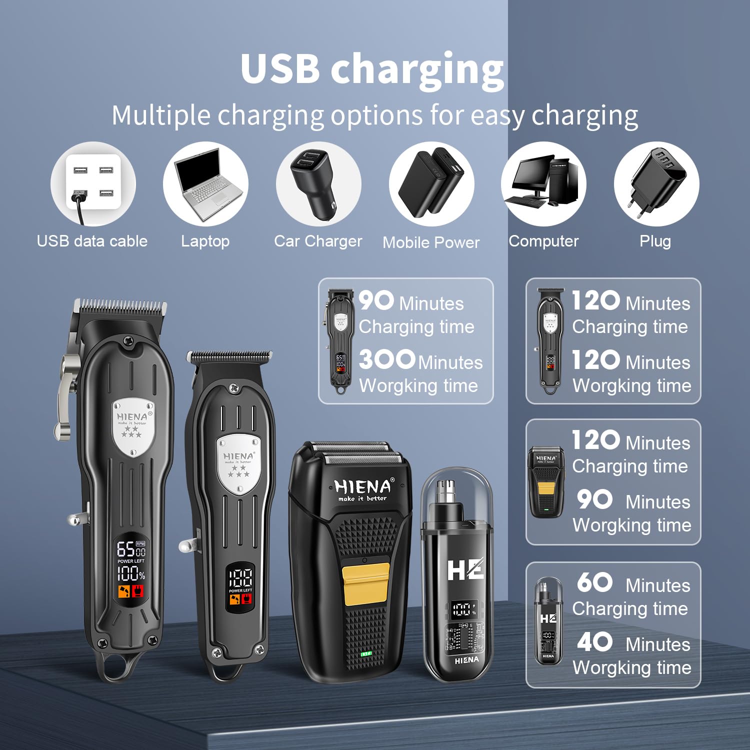 HIENA PRO Black 4-in-1 Professional Hair Clipper Kit for Men