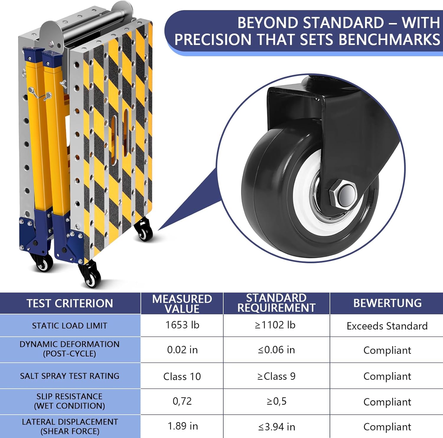 Work Bench+Step Ladder 2 in 1 with 1102 LBS Load Capacity, Versatile Portable Steel Folding Welding Table with Height 23 to 35 inches Adjustable Folding Portable Platform with Non-Slip Mat