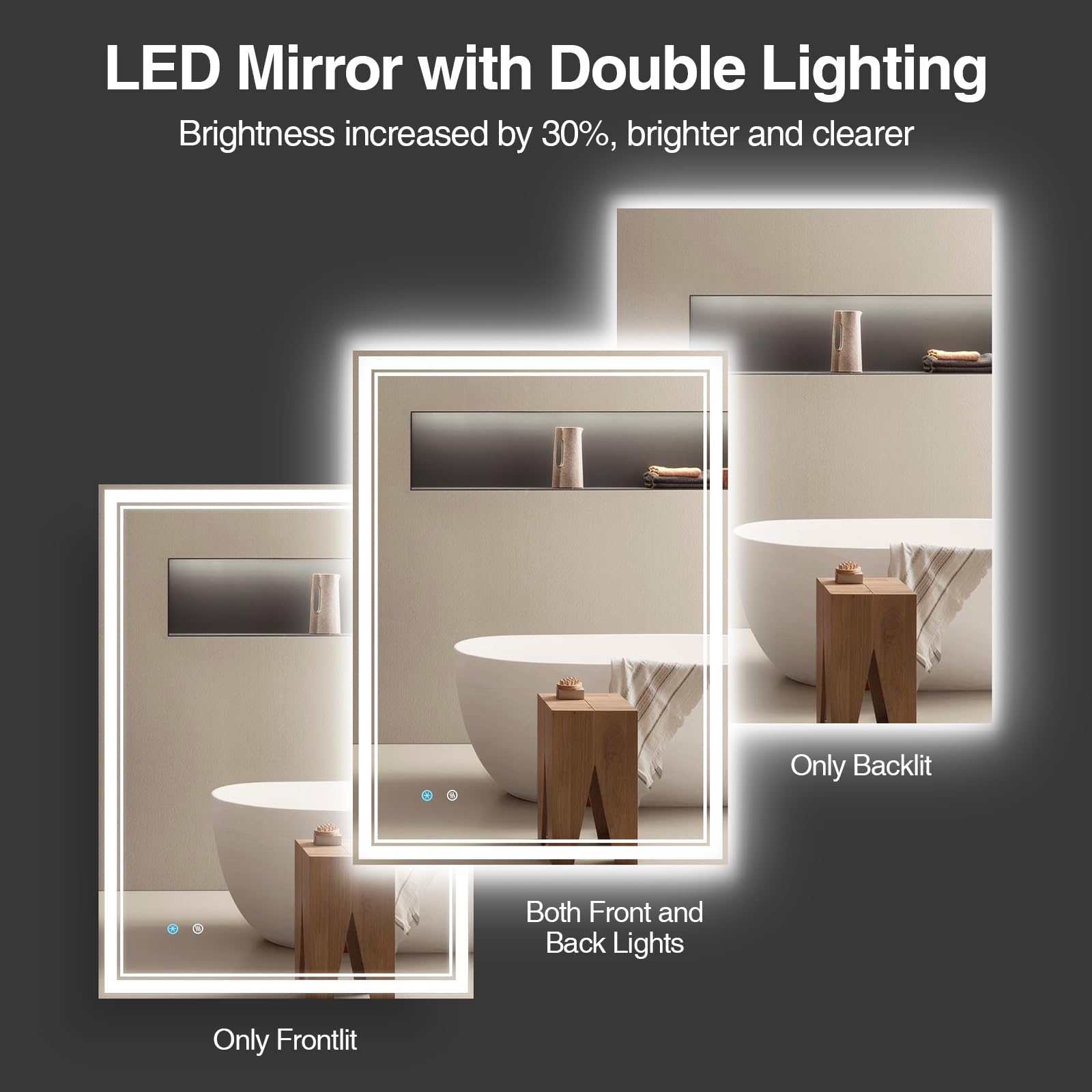 Miroir de Salle de Bain LED 60x80 cm, Double Éclairage (Frontal + Rétroéclairage), Miroir Rectangulaire Anti-Buée Rapide, Luminosité Dimmable 3 Couleurs, Fonction Mémoire, IP44