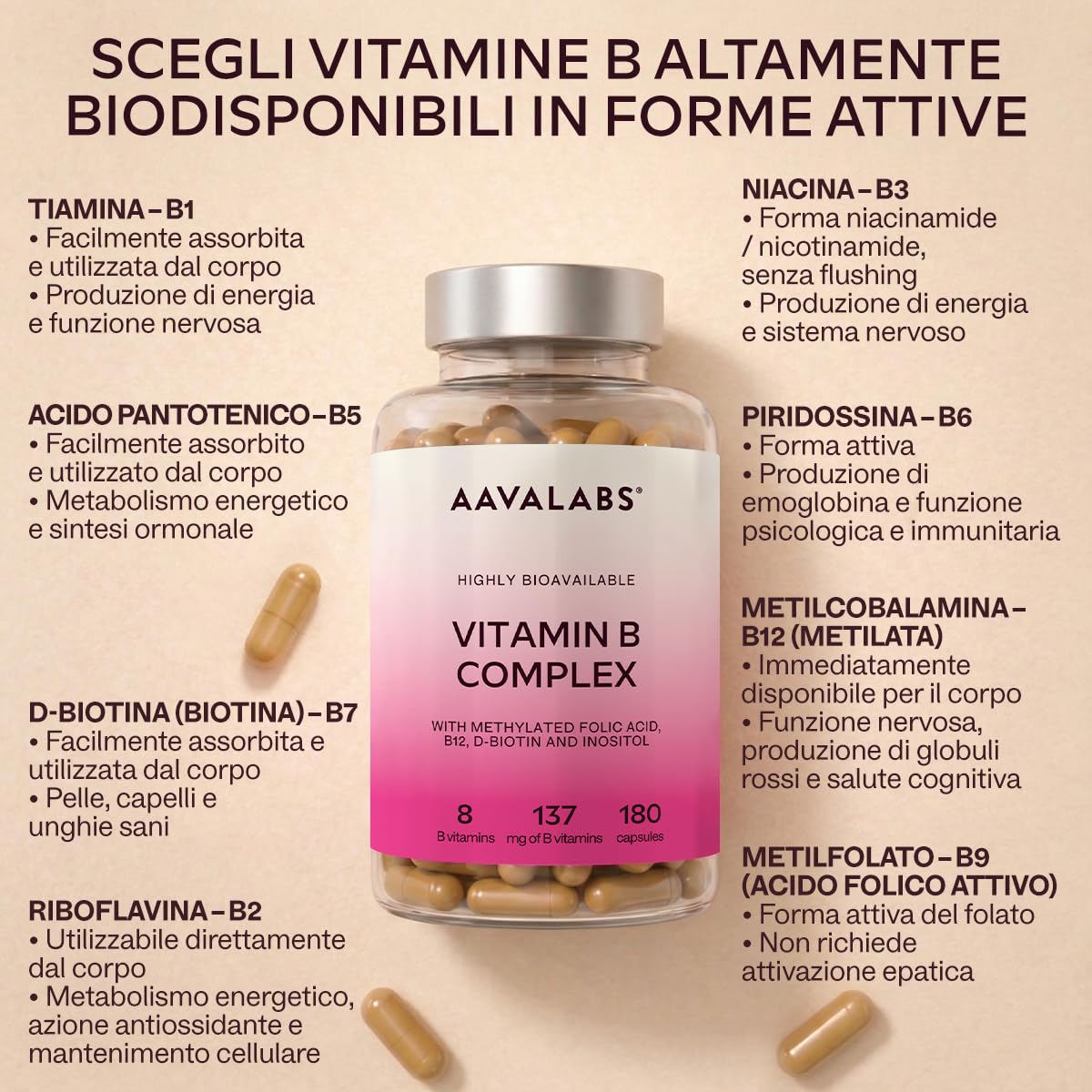 Vitamina B Complex Alto Dosaggio Vegan | 180 Capsule [6 Mesi] Vitamine B: Vitamina B1, B2, B3 (Niacina), B5, B6, B8 (Biotina), Vitamina B12 e Acido Folico Attivo (B9 Metilfolato), Inositolo e Colina