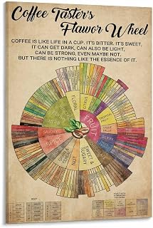 Coffee Taster's Flavor Wheel Poster Coffee Flavor WheelCoffee Wheel Chart Posters (1) Canvas Painting Posters And Prints Wall Art for Living Room Bedroom Decor 12x18inch(30x45cm) Frame-style